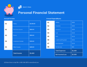 10 Essential Tips for Creating a Personal Financial Statement