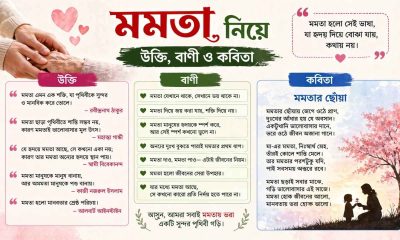 মমতা নিয়ে উক্তি, বাণী ও কবিতা